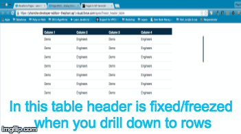 Freeze or Fix you Table Header in Visualforce Page
